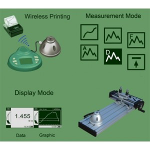 ETTC Digital Torque Tester เครื่องทดสอบแรงบิดเซ็นเซอร์ภายนอก