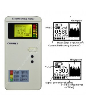 เครื่องวัดคลื่นโทรศัพท์-คลื่นแม่เหล็กไฟฟ้า RF Power Meter 100MHz-3GHz